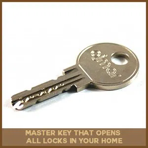Logan Locksmith Shop Wellesley Hills, MA 781-519-7436 - master-key