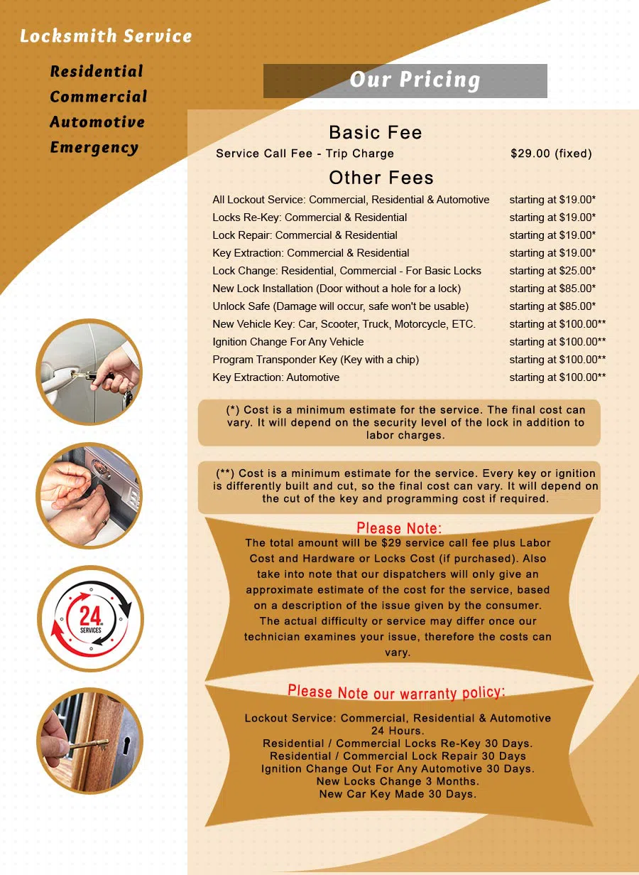 Logan Locksmith Shop Wellesley Hills, MA 781-519-7436